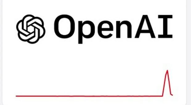 ?ChatGpt è down in tutto il mondo, cosa sta succedendo. OpenAi: «Grave problema, stiamo indagando sulle cause»