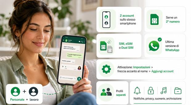 «WhatsApp cambia tutto: da oggi puoi usare due account sullo stesso telefono, ecco come funziona»