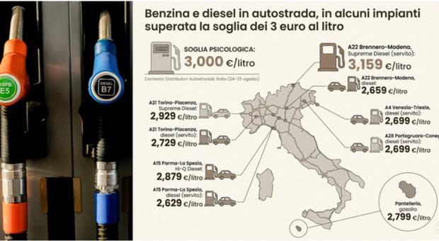 Boom dei prezzi di benzina e diesel, la mappa dei rincari: 3,1 euro al litro sulla A22, ecco dove si spende di più per un pieno
