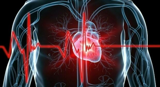 Aritmia cardiaca: cosa è, sintomi, come capirlo e cosa fare, la differenza tra benigna e maligna