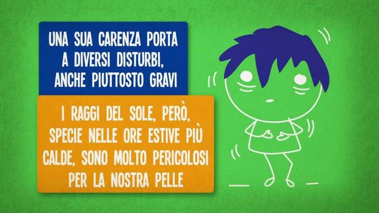 Perché il sole ci brucia la pelle?